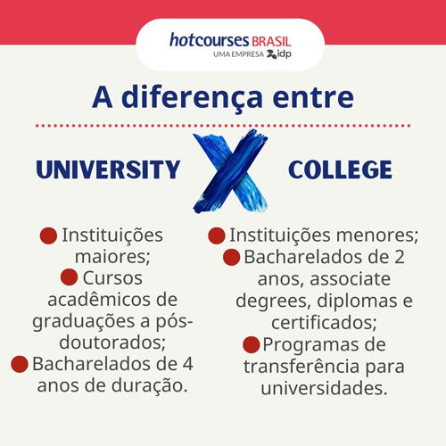 O Que Distingue uma Faculdade de uma Universidade?