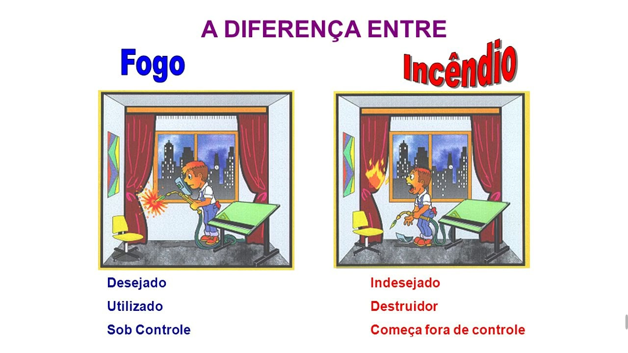 Como os Dois São Diferentes?