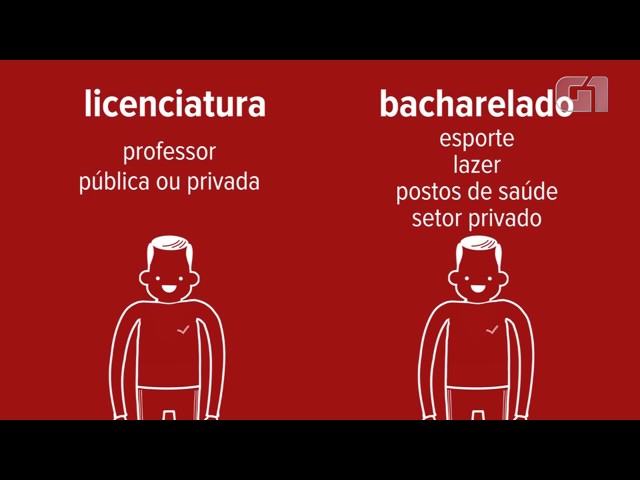 Quais São as Diferenças Entre os Dois Tipos de Grau?