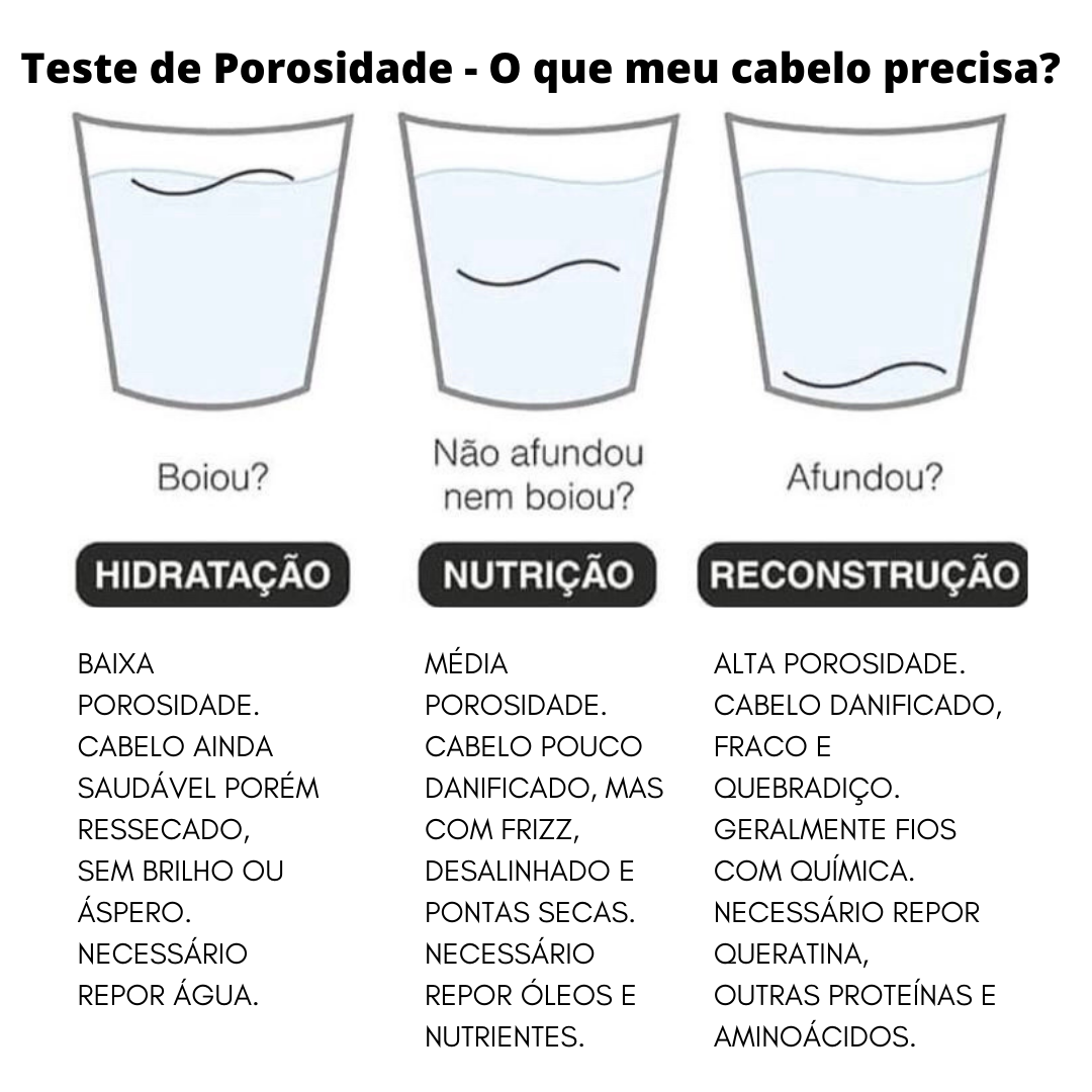 Como Cada Tratamento Ajuda os Seus Cabelos?