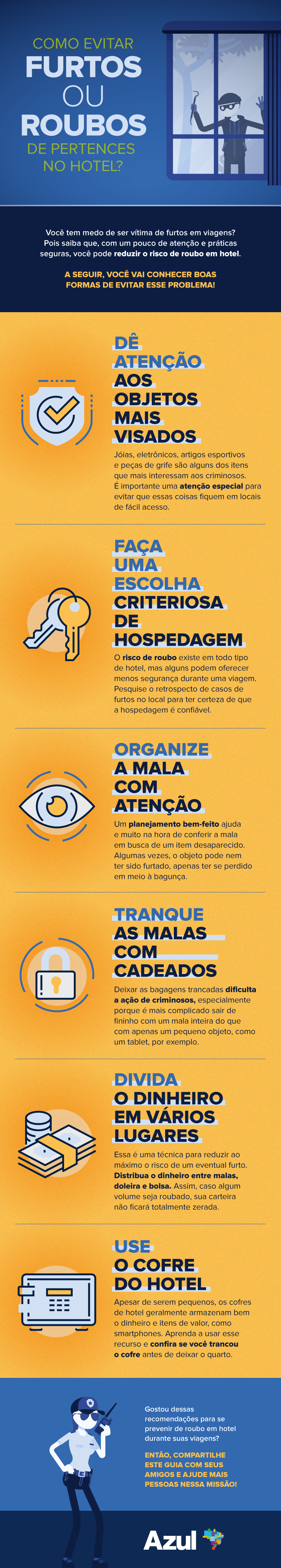 Comparando Preços, Serviços e Localização