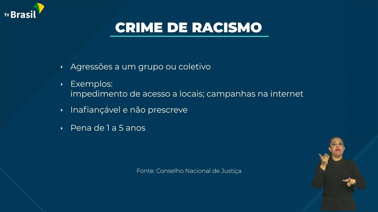 O que é Racismo?