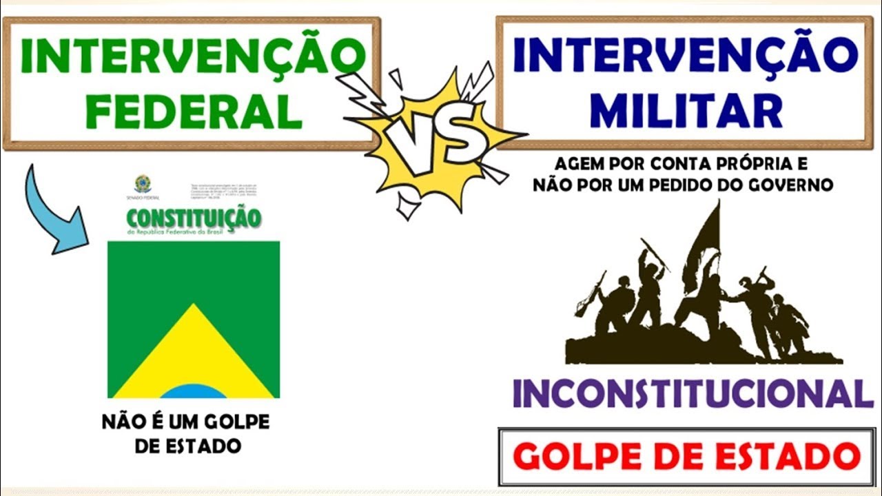 O Que é Intervenção Federal?