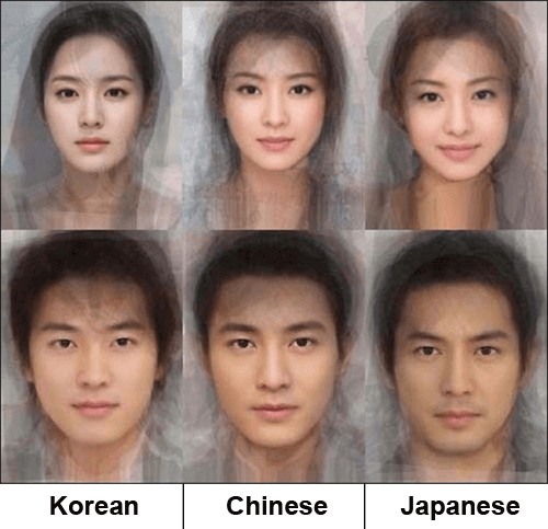 Comparando as Diferenças Fonéticas entre Japonês, Chinês e Coreano