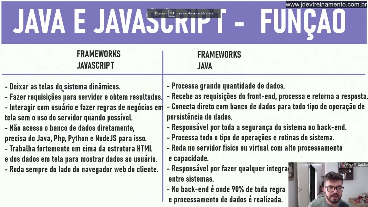 O Que São Java e JavaScript?