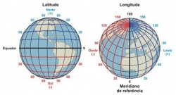 Diferenças entre Latitude e Longitude