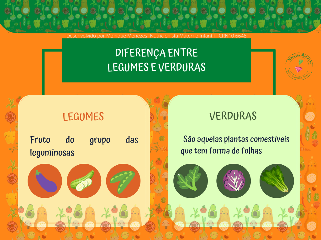 Comparando as Características Nutricionais de Legumes e Verduras