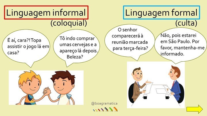 Aplicando o Conhecimento: Usando a Linguagem Correta em Contextos Específicos