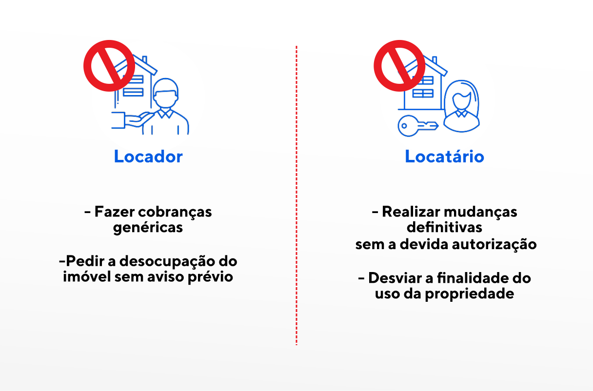 Quais São as Diferenças Entre os Dois?