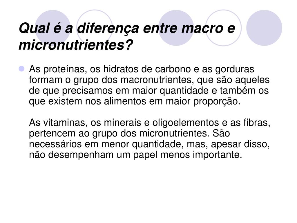 Por Que É Importante Compreender a Diferença Entre Macronutrientes e Micronutrientes?