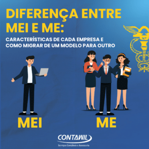 Qual Tipo de Empreendedor Se Encaixa Melhor em Cada Opção?