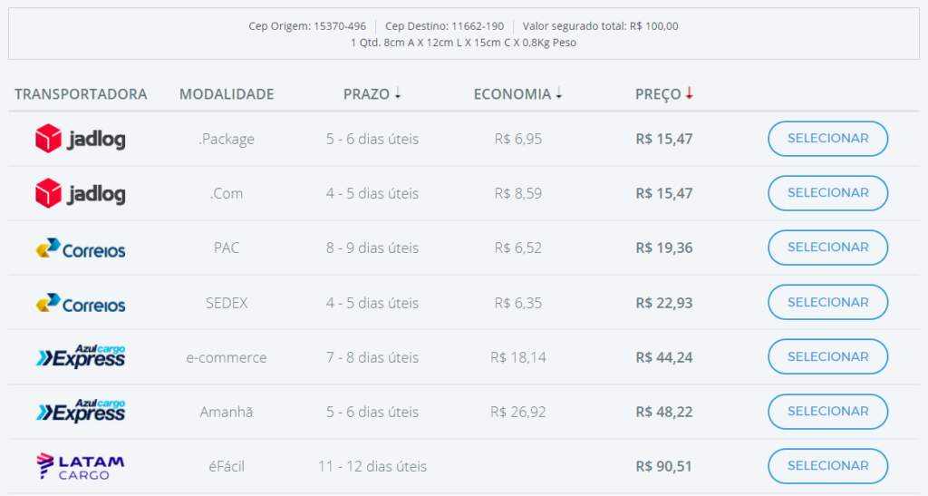 Quais as Vantagens de Utilizar o PAC ou SEDEX?