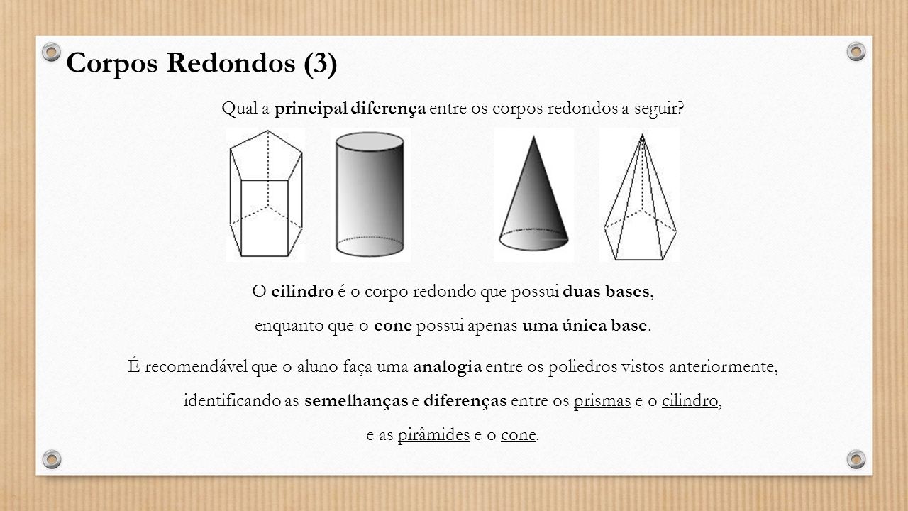 Como Estes Dois Tipos de Formas se Relacionam com Outras Áreas da Matemática?