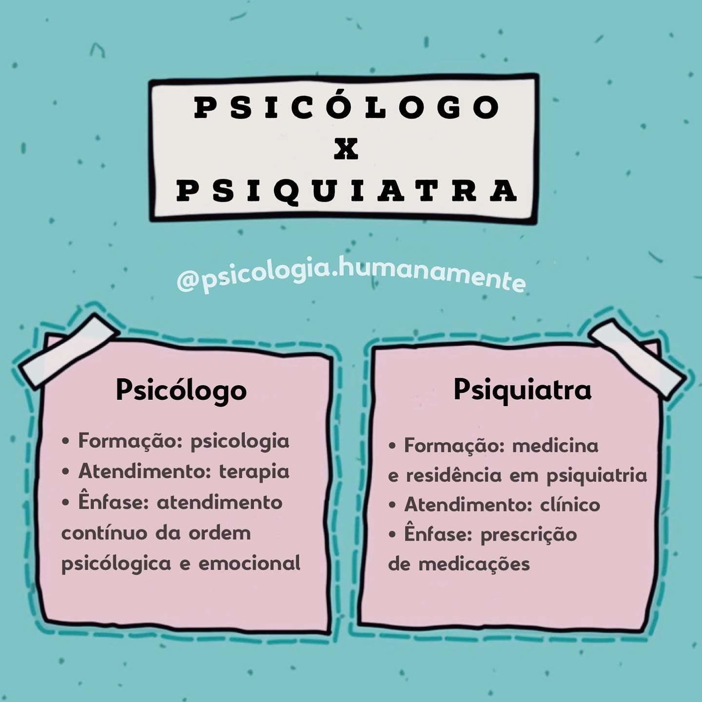 Compreendendo as Diferenças entre os Dois Campos da Saúde Mental