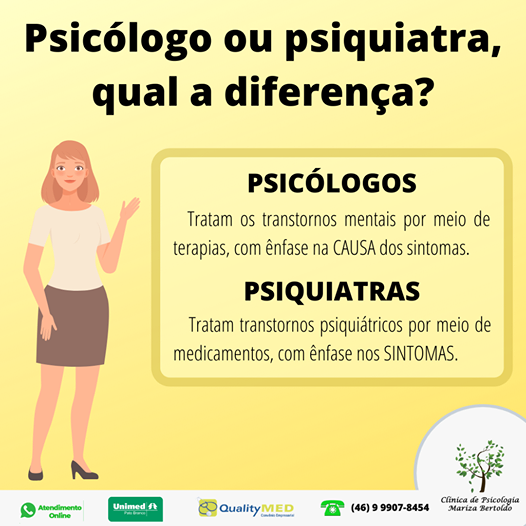 Os Fundamentos de Cada Disciplina: O Que Separa a Psicologia da Psiquiatria?