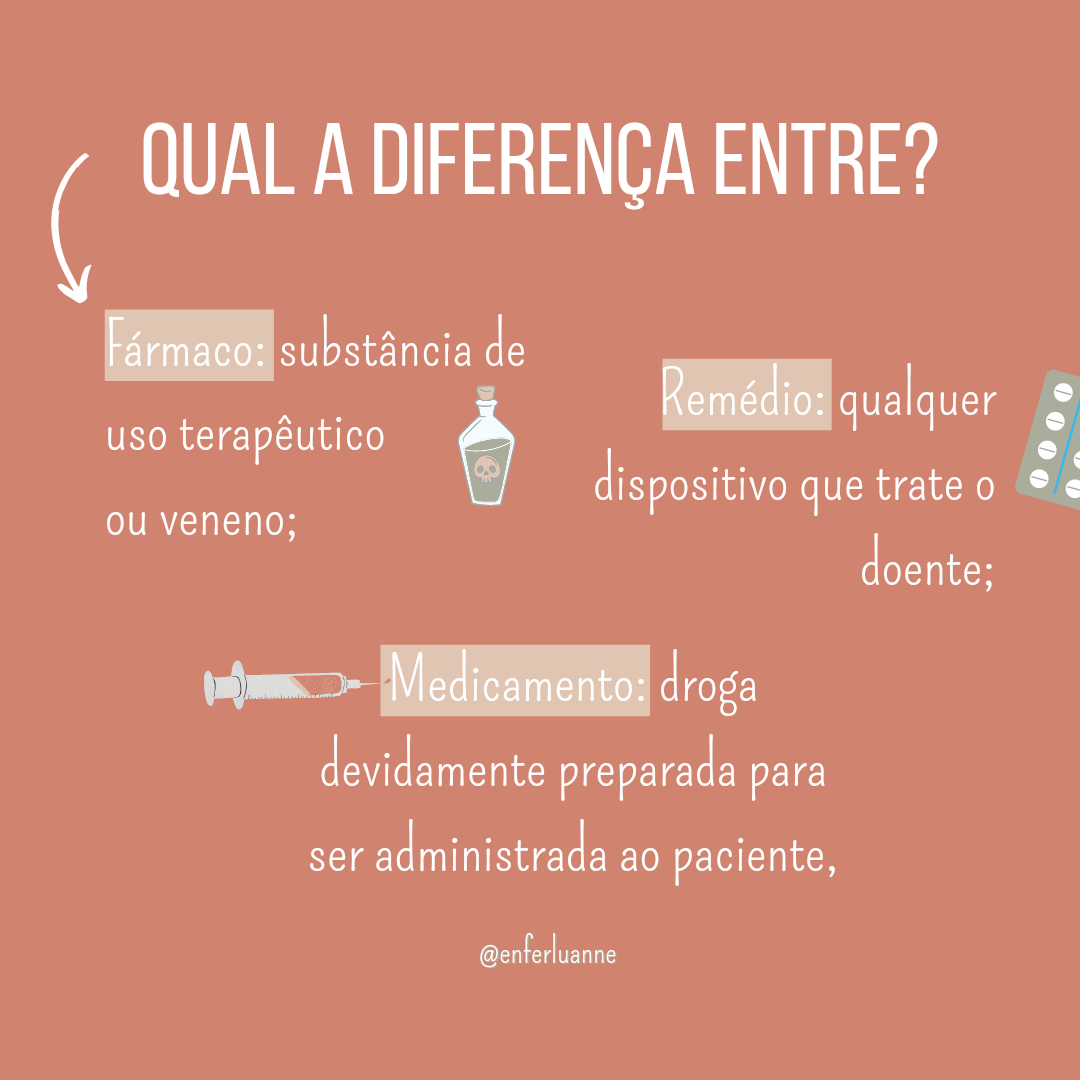 Quais as Diferenças Entre os Dois?