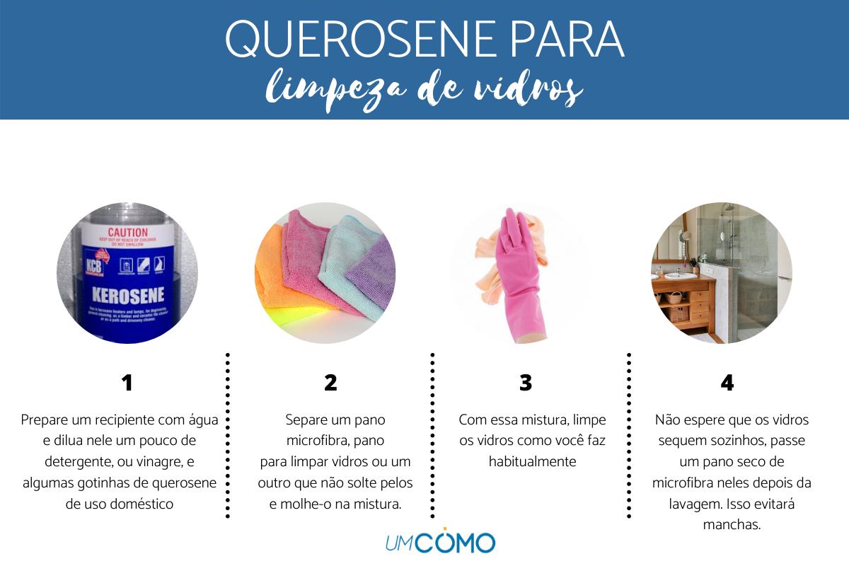 O Que é Removedor e Querosene?