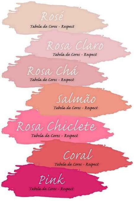 Descobrindo as Diferenças Entre a Rosa e a Rosa-Brava