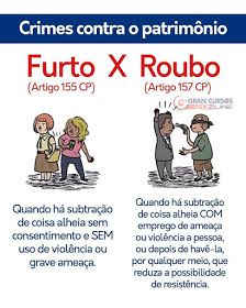 Como Evitar Ser Vítima de Roubo ou Furto?