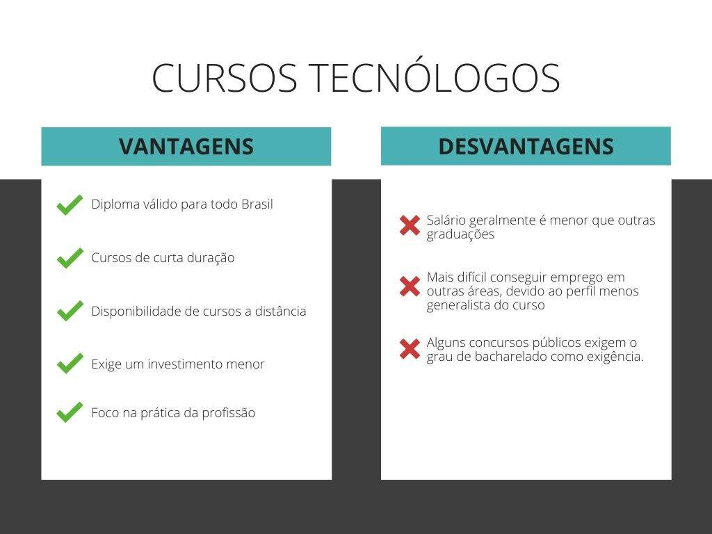 Quais são as Diferenças Entre os Dois Cursos?