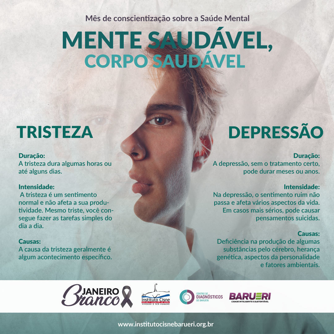 O Que é Tristeza e Depressão?