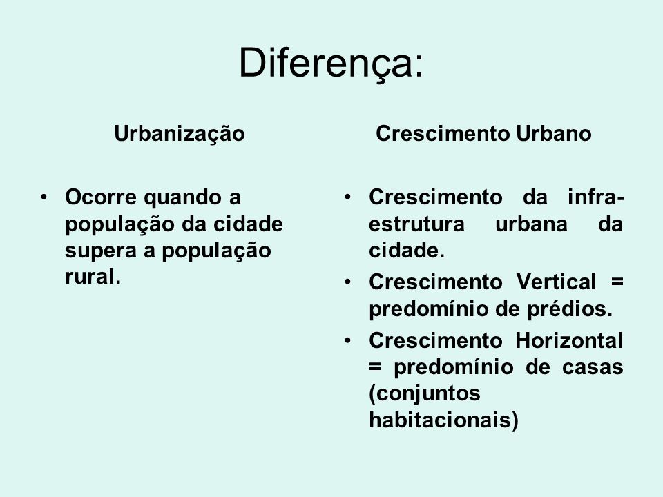 O Que é Crescimento Urbano?