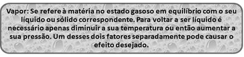 Como A Temperatura Afeta a Distinção Entre Vapor e Gás?