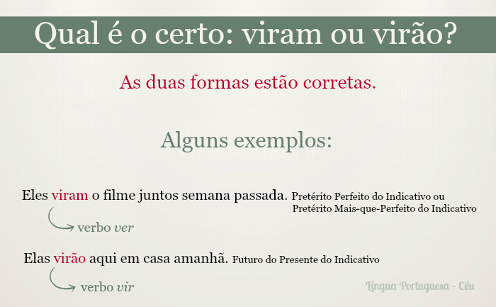 Planejando Suas Atividades para Aproveitar os Dois Períodos