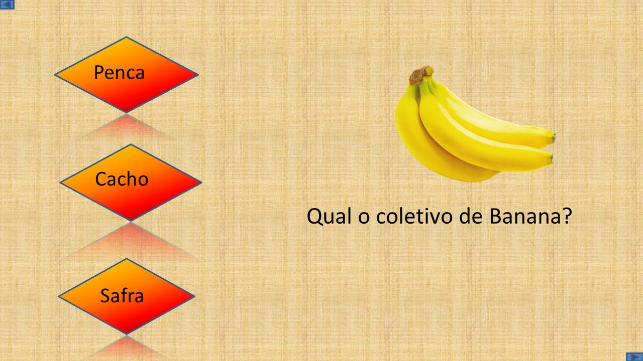 Entendendo os Diferentes Usos e Significados de 'Banana'