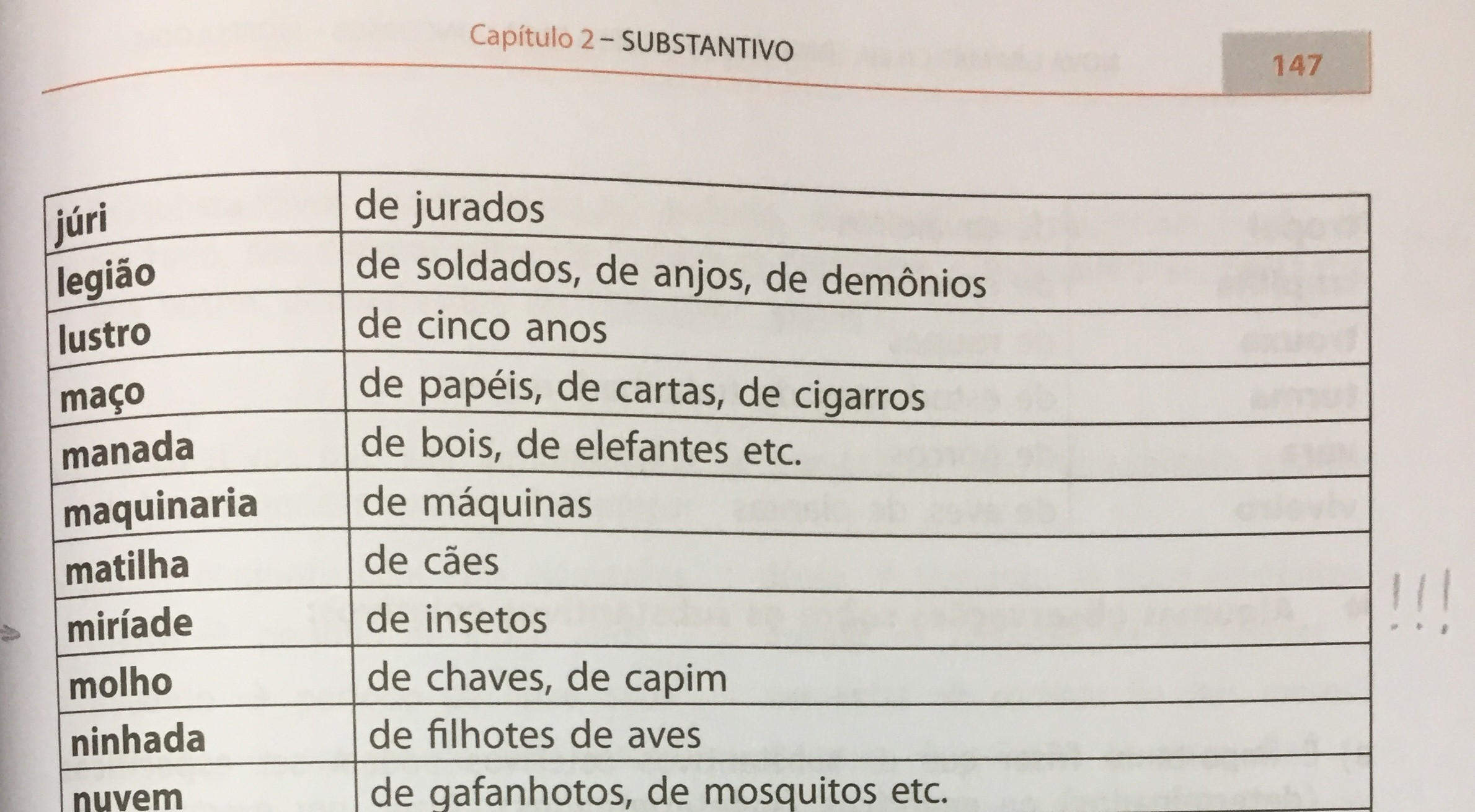 Descobrindo os Benefícios do Coletivo de Jurados