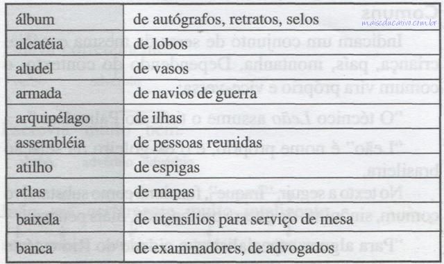 Benefícios do Coletivo de Selos