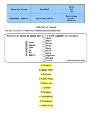 Quais São os Principais Derivados da Chuva?