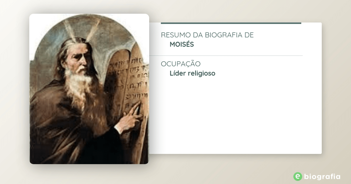 Uma Viagem às Origens: Quem São os Pais de Moisés?