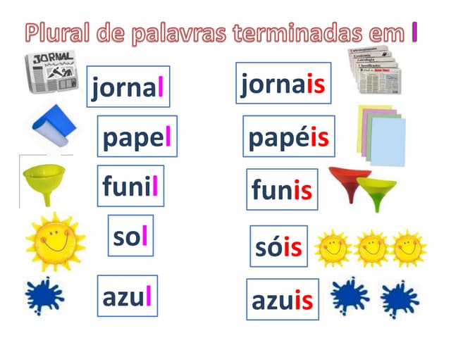 Como Formar o Plural de Funil Corretamente?