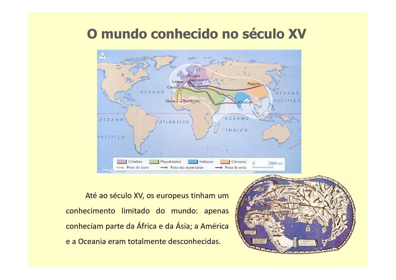 Os Avanços Tecnológicos no Século XV