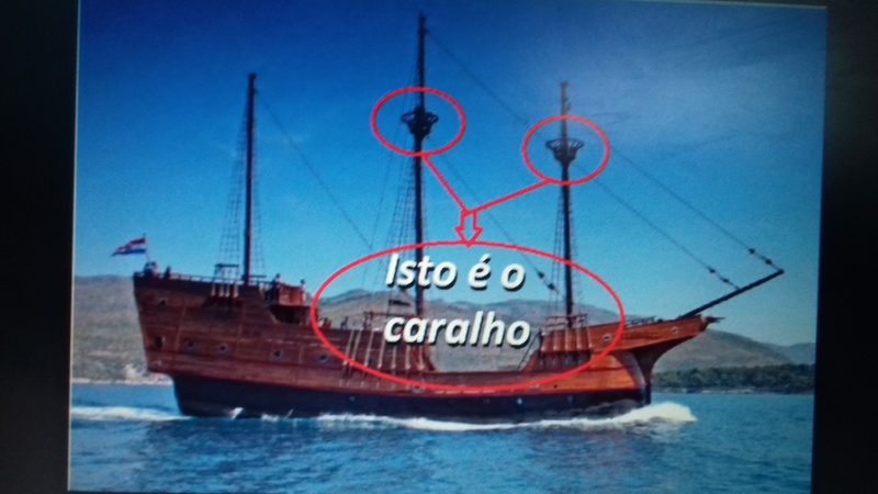 A Origem e Evolução do Termo Carai