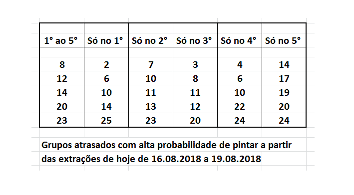 Entenda as Medidas Necessárias para Ajudar os Animais em Desvantagem