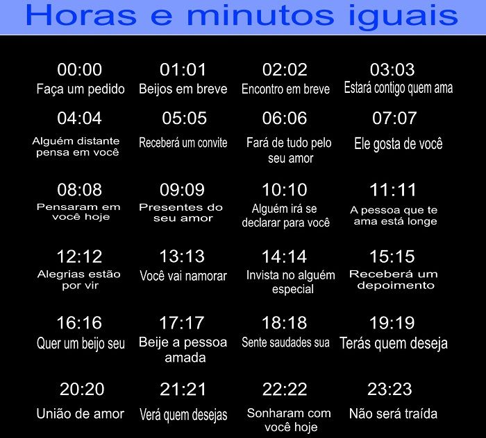 O Que Representa a Hora 15:15?