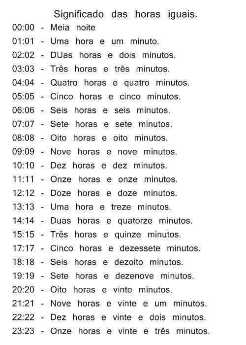 A Magia e o Mistério por Trás das Horas Iguais 15:15