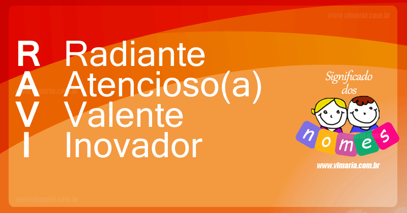 Como Ravi Está Relacionado à História da Fé Judaica?