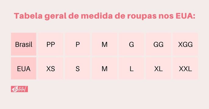 Descubra Seu Tamanho Correto de Acordo com a Padronização do País