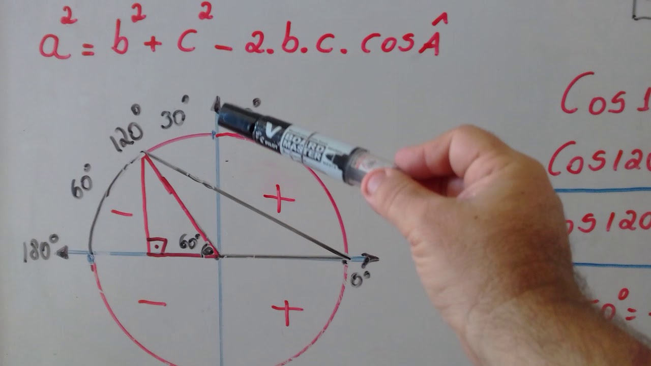 Qual é o Resultado do Cálculo?