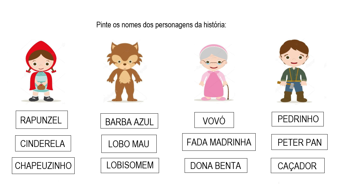 Descubra Quem Está por Trás dos Nomes Famosos