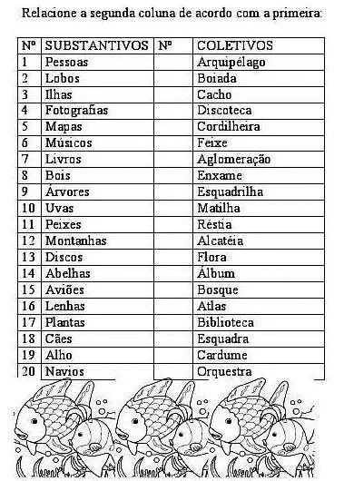 Descobrindo os Benefícios do Uso de um Coletivo de Mapas