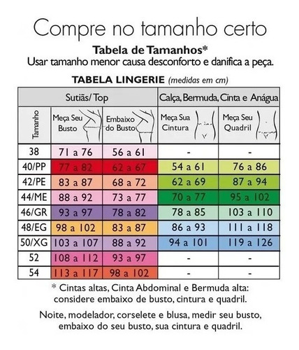 Benefícios do Usar um Tamanho Único