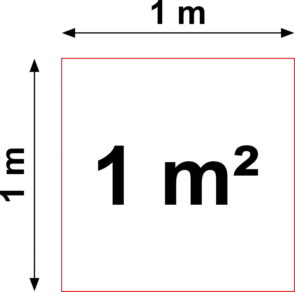 Aprenda como Calcular 1 ao Quadrado