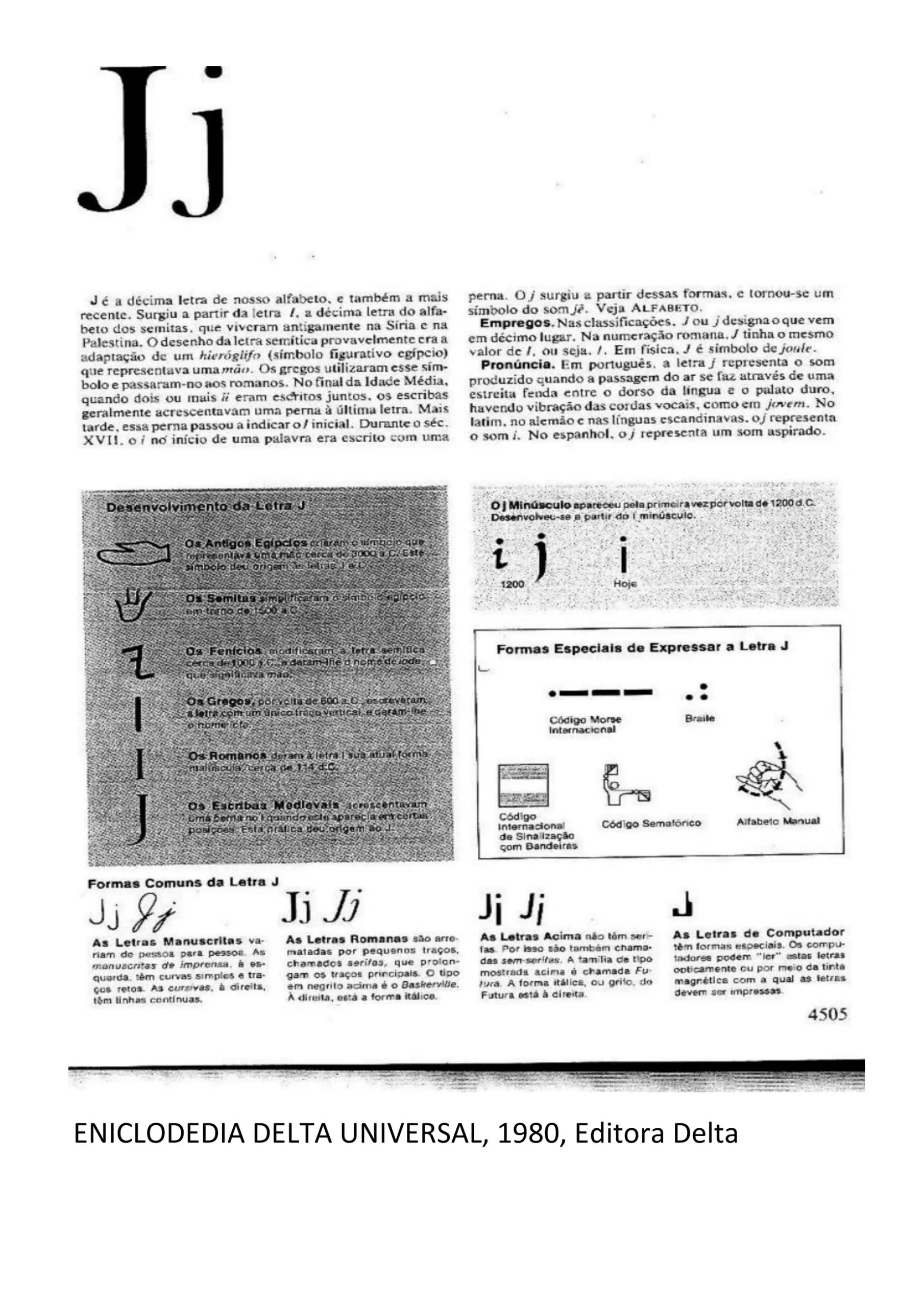 A Evolução da Letra J ao Longo dos Anos
