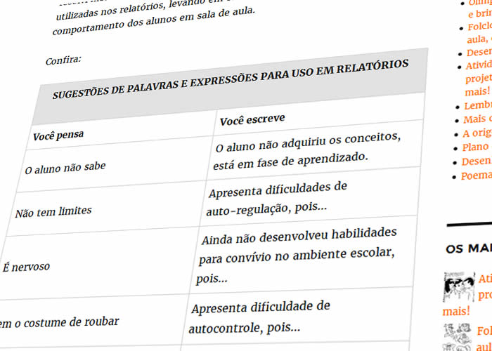 Avaliando a Situação do Aluno