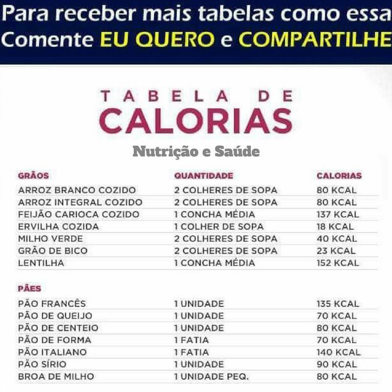 Aprenda os Benefícios Nutricionais do Feijão para o Seu Corpo