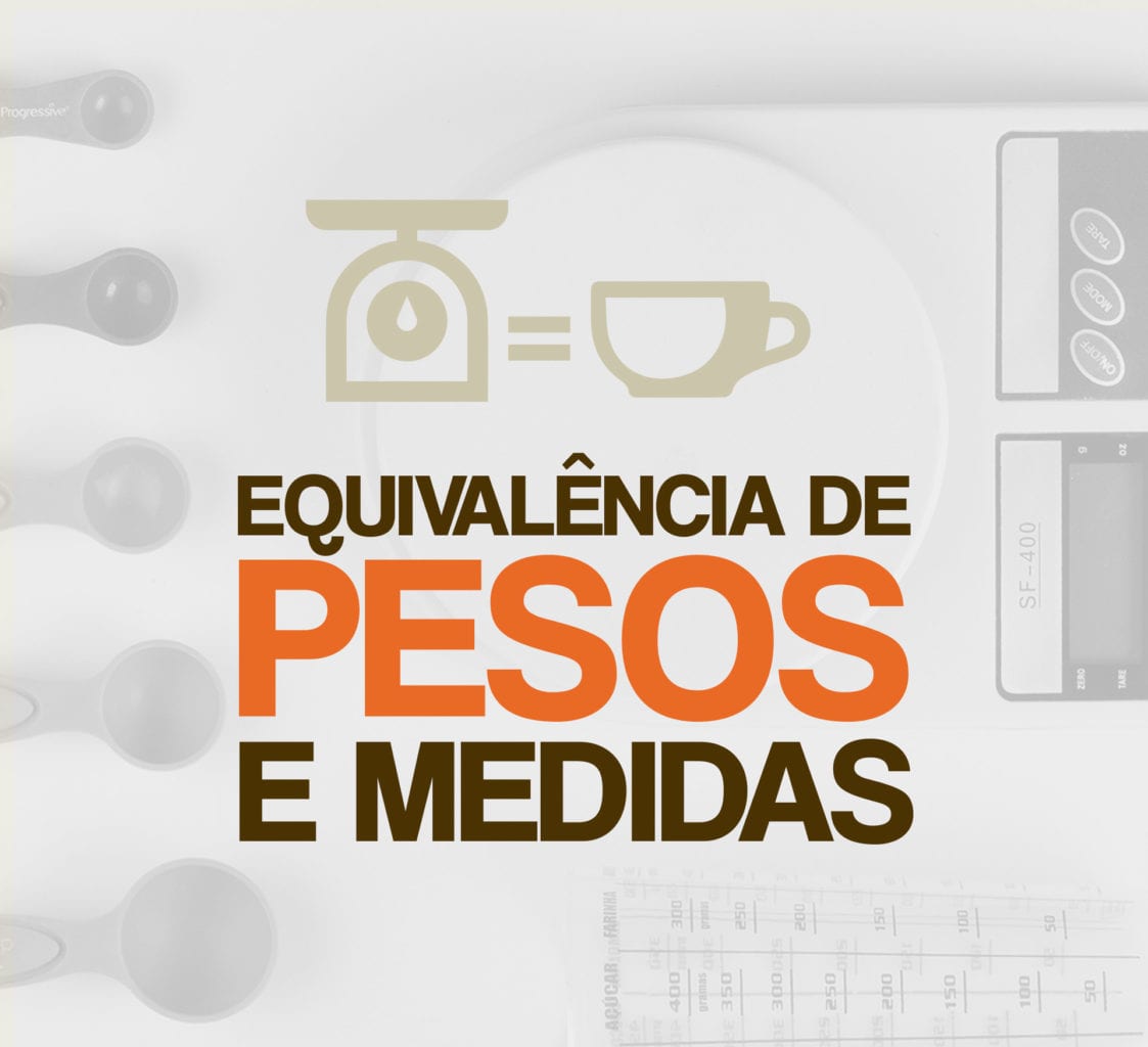 Aprenda as Regras Básicas para Converter Mililitros em Colheres